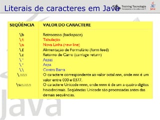 Literais de caracteres em Java 