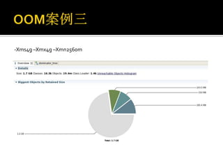 -Xms4g –Xmx4g –Xmn2560m
 