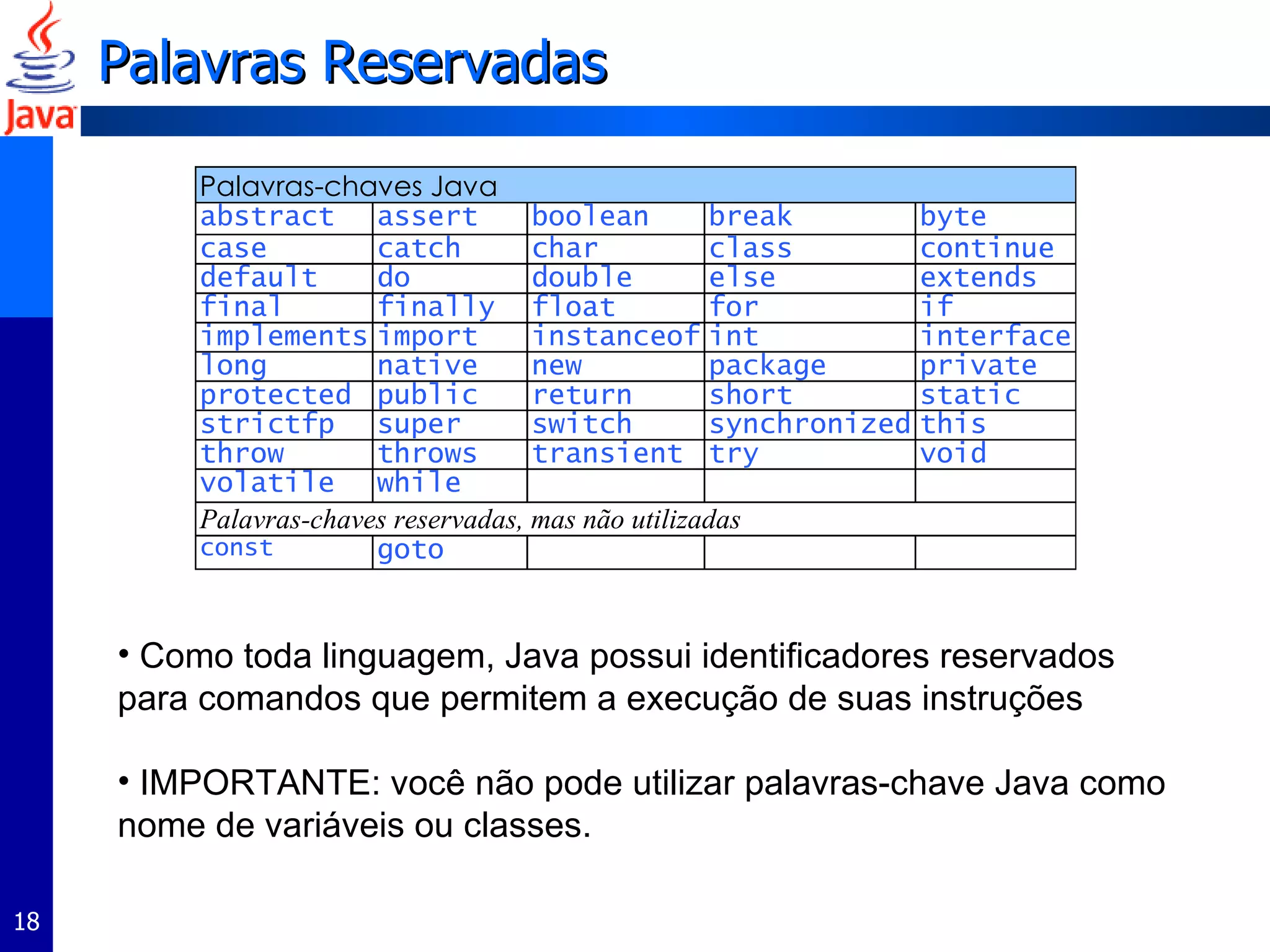 Palavras Reservadas Como toda linguagem, Java possui identificadores reservados para comandos que permitem a execução de suas instruções IMPORTANTE: você não pode utilizar palavras-chave Java como nome de variáveis ou classes. 