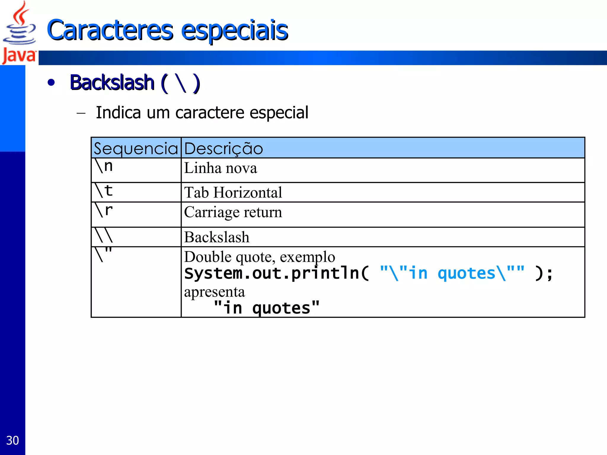 Caracteres especiais Backslash (  \  ) Indica um caractere especial 