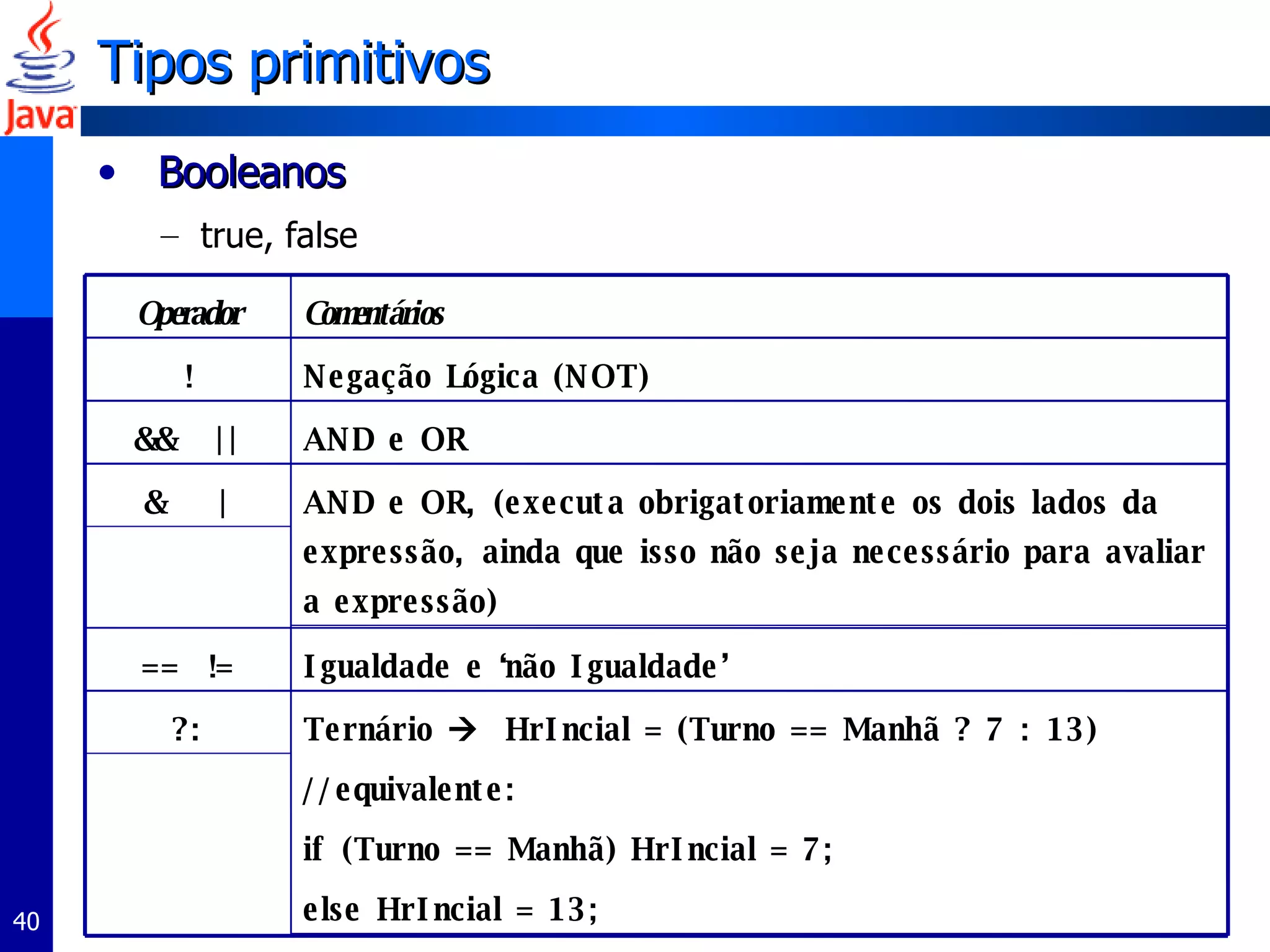 Tipos primitivos Booleanos true, false Igualdade e ‘não Igualdade’  ==  != Negação Lógica (NOT) ! AND e OR &&  || Ternário     HrIncial = (Turno == Manhã ? 7 : 13) //equivalente: if (Turno == Manhã) HrIncial = 7; else HrIncial = 13; ?: AND e OR, (executa obrigatoriamente os dois lados da expressão, ainda que isso não seja necessário para avaliar a expressão) &  | Comentários Operador 