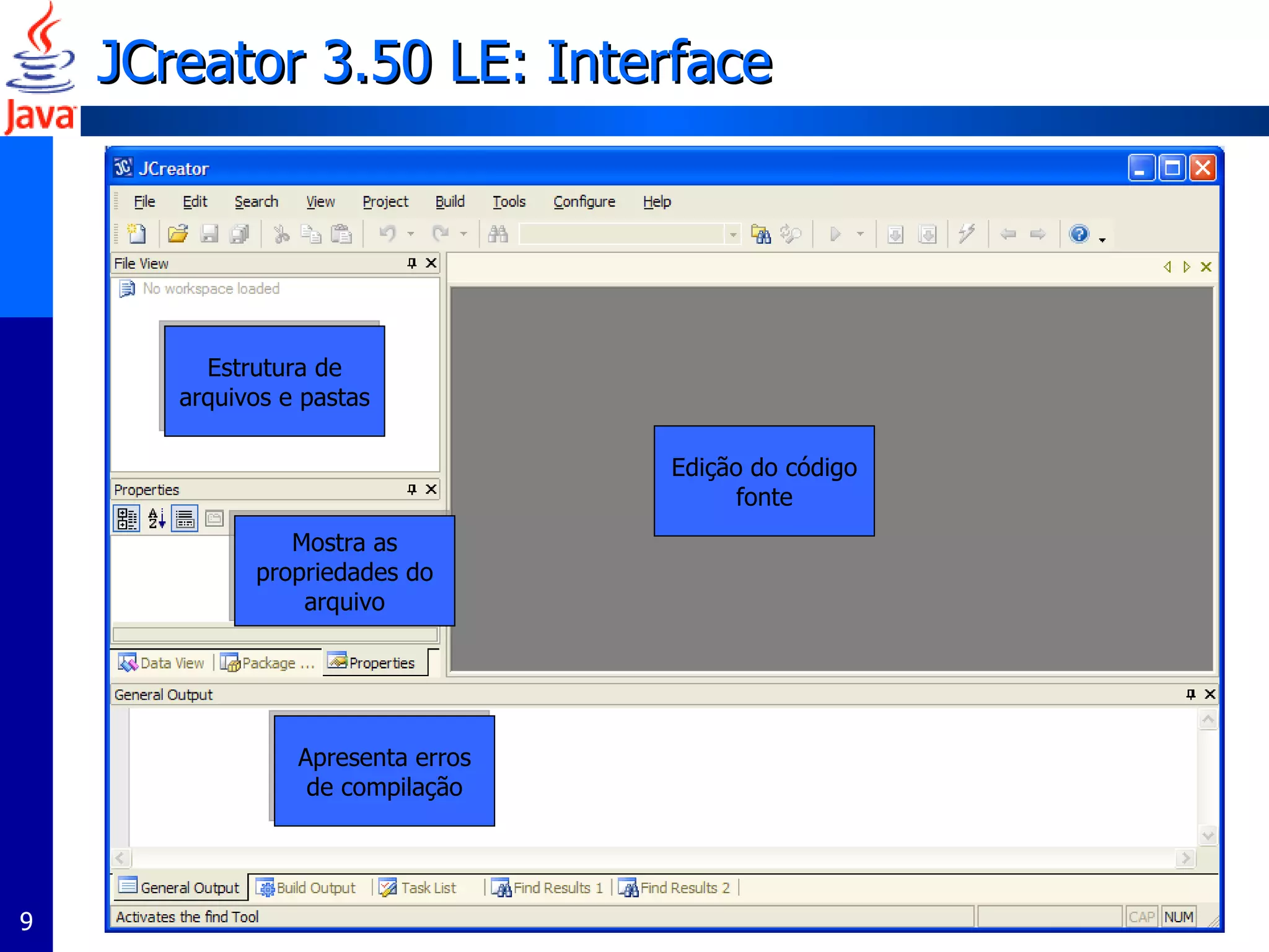 JCreator 3.50 LE: Interface Estrutura de arquivos e pastas Edição do código fonte Apresenta erros de compilação Mostra as propriedades do arquivo 