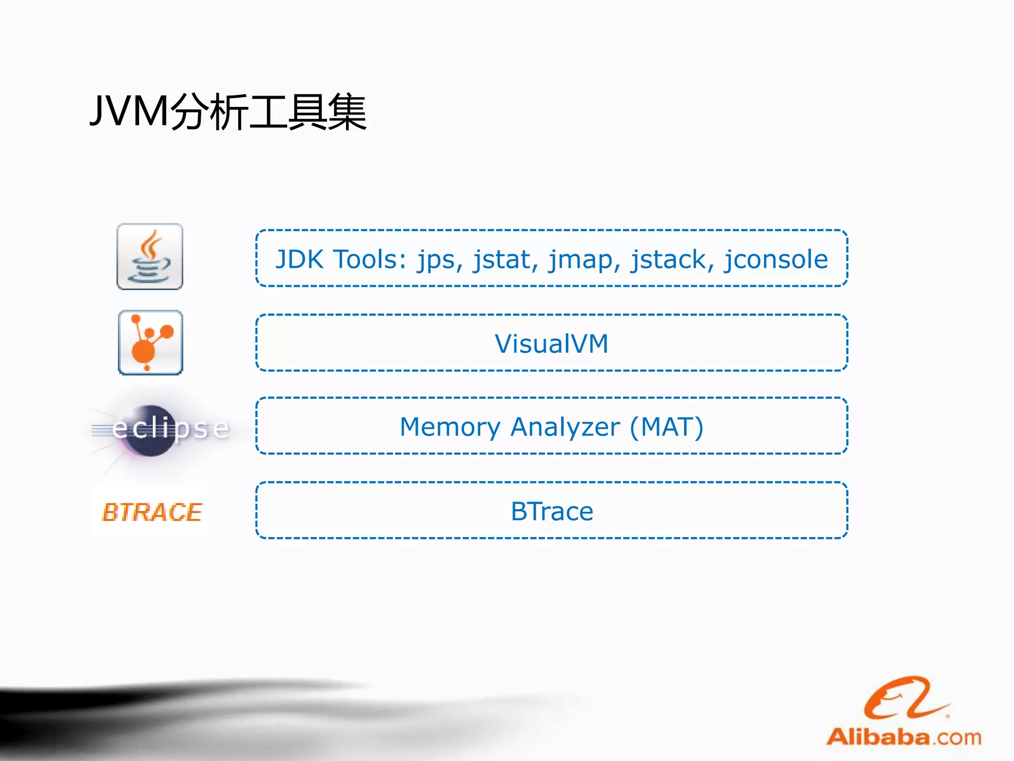 JVM分析工具集


     JDK Tools: jps, jstat, jmap, jstack, jconsole


                      VisualVM


               Memory Analyzer (MAT)


                        BTrace
 