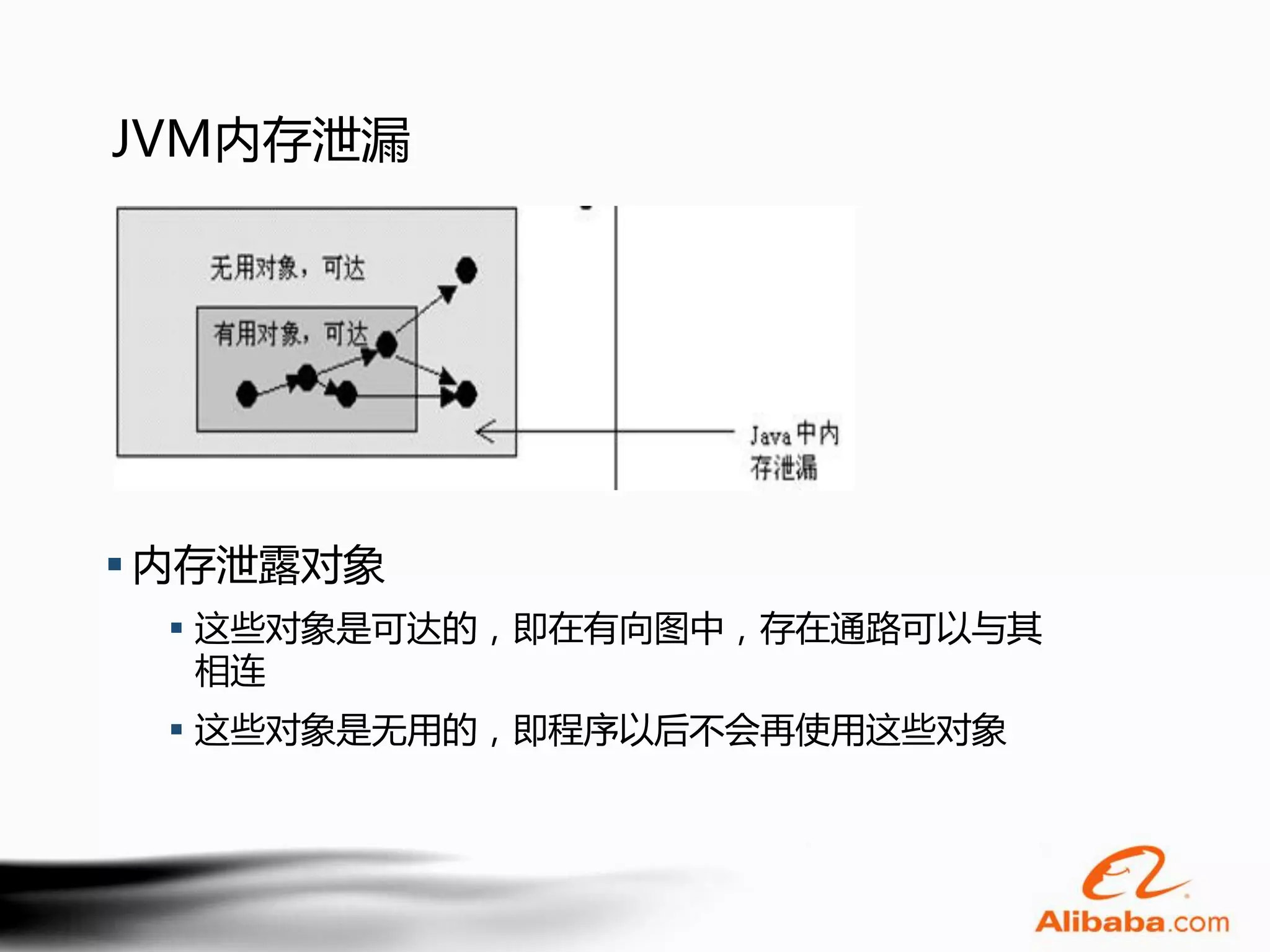 JVM内存泄漏




 内存泄露对象
  这些对象是可达的，即在有向图中，存在通路可以与其
   相连
  这些对象是无用的，即程序以后不会再使用这些对象
 