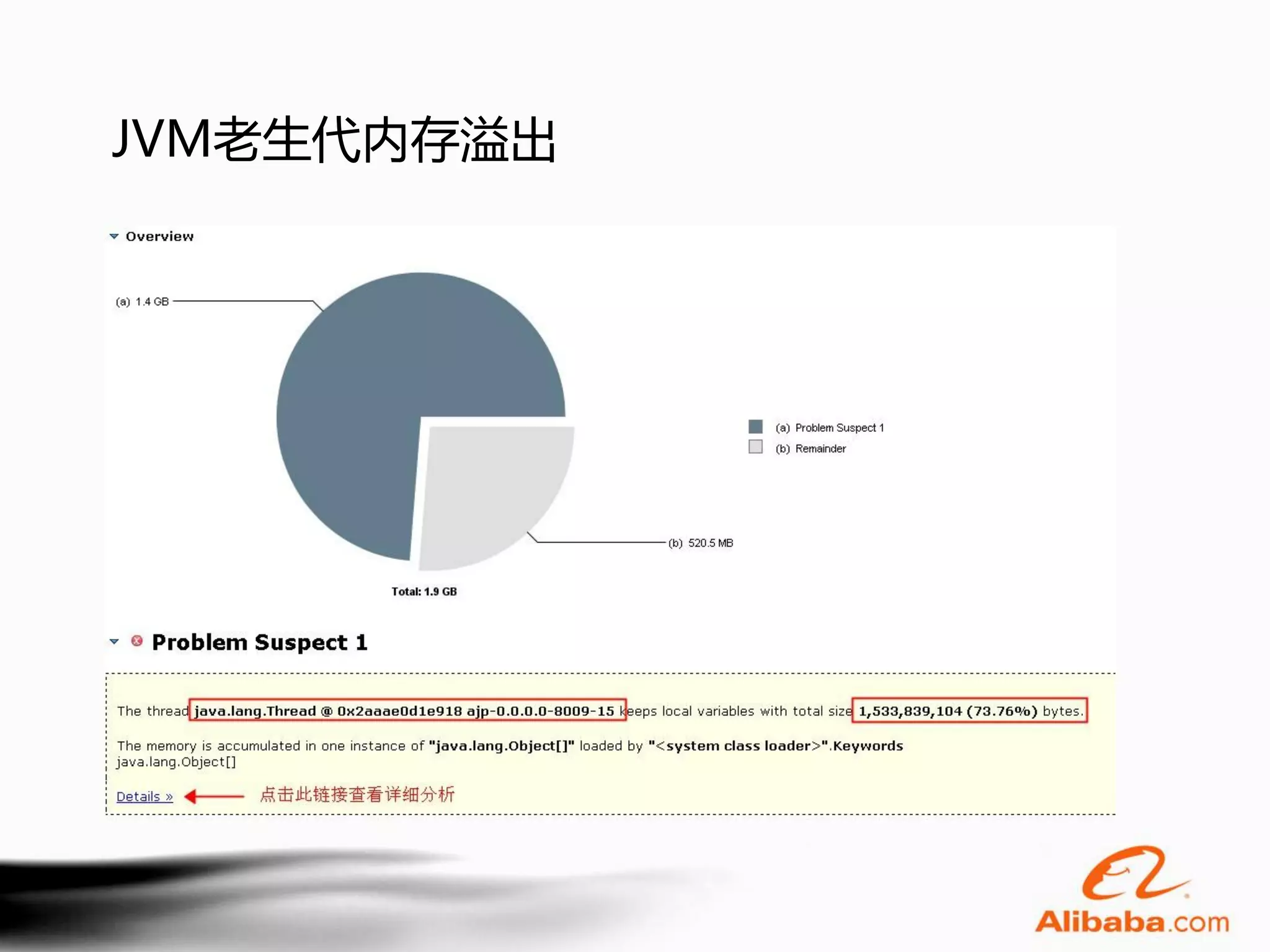 JVM老生代内存溢出
 