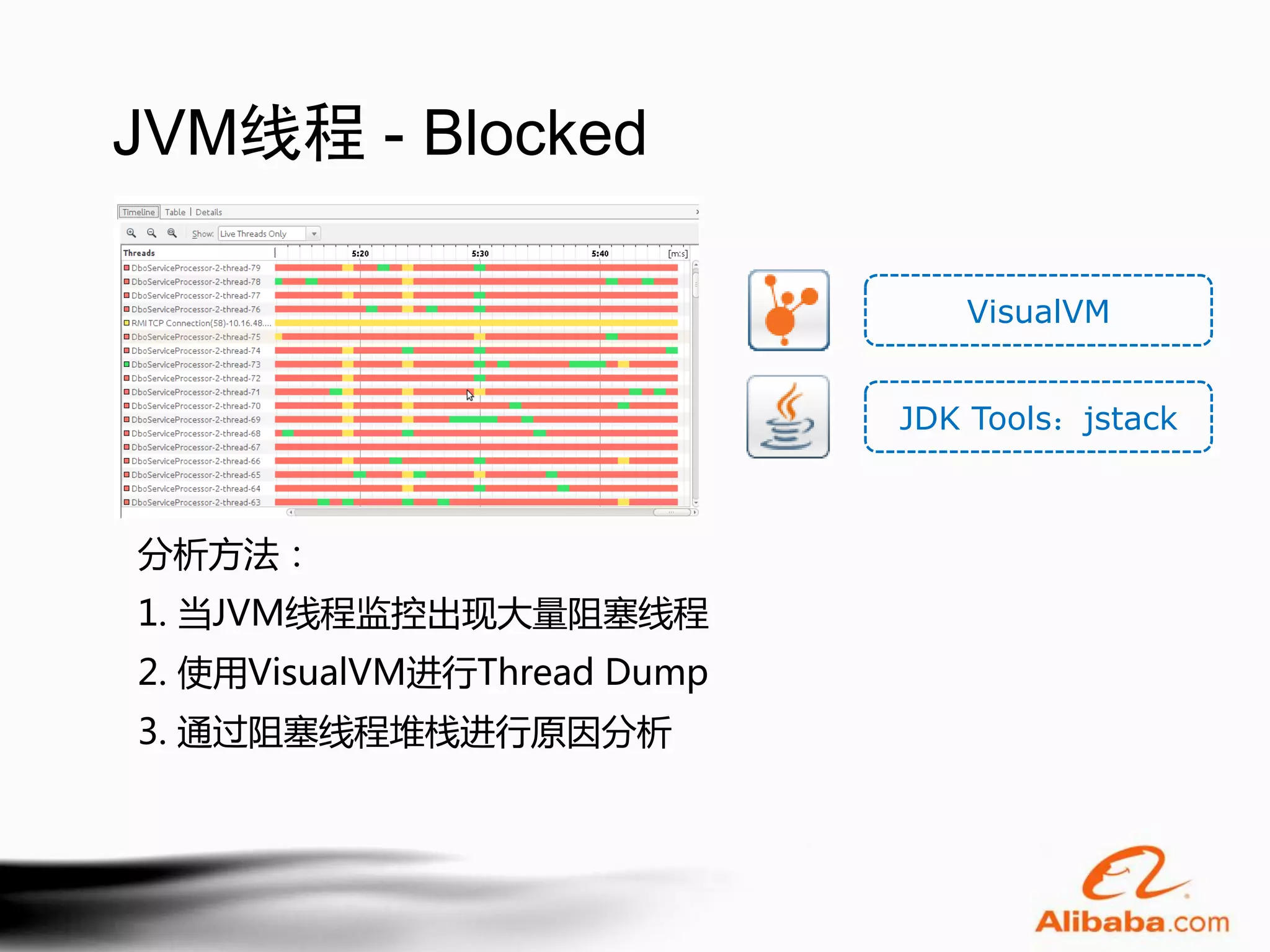 JVM线程 - Blocked

                                VisualVM


                             JDK Tools：jstack



分析方法：
1. 当JVM线程监控出现大量阻塞线程
2. 使用VisualVM进行Thread Dump
3. 通过阻塞线程堆栈进行原因分析
 