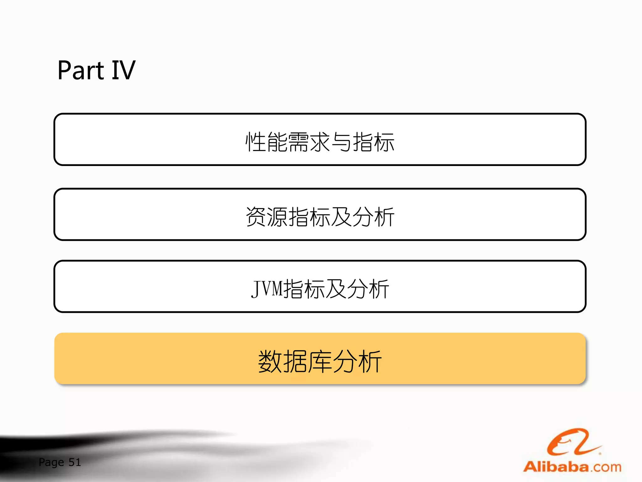 Part IV

            性能需求与指标


            资源指标及分析


            JVM指标及分析


            数据库分析


Page 51
 