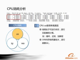 CPU消耗分析




      CPU消耗      1-1 CPU us使用率高原因
                     线程处于可运行状态，进行
                     无阻塞的计算。
       us
                      如：循环、正则、加解密
                     JVM内存使用量较大，进行
 sy         wa       频繁GC。
 