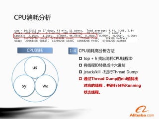 CPU消耗分析




      CPU消耗      1-4 CPU消耗高分析方法
                    top + h 找出消耗CPU线程ID
                    将线程ID转换成十六进制
       us
                    jstack/kill -3进行Thread Dump
                    通过Thread Dump的nid值找出
 sy         wa       对应的线程，并进行分析Running
                     状态线程。
 