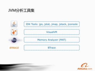 JVM分析工具集


     JDK Tools: jps, jstat, jmap, jstack, jconsole


                      VisualVM


               Memory Analyzer (MAT)


                        BTrace
 