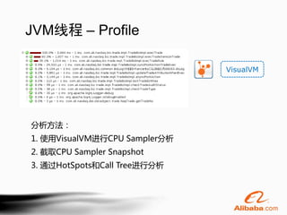 JVM线程 – Profile

                               VisualVM




分析方法：
1. 使用VisualVM进行CPU Sampler分析
2. 截取CPU Sampler Snapshot
3. 通过HotSpots和Call Tree进行分析
 