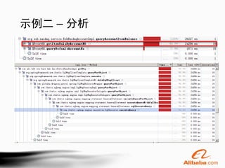 示例二 – 分析
 