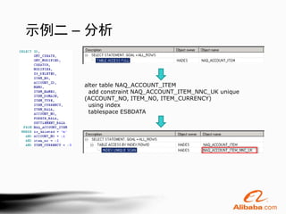 示例二 – 分析


     alter table NAQ_ACCOUNT_ITEM
      add constraint NAQ_ACCOUNT_ITEM_NNC_UK unique
     (ACCOUNT_NO, ITEM_NO, ITEM_CURRENCY)
      using index
      tablespace ESBDATA
 