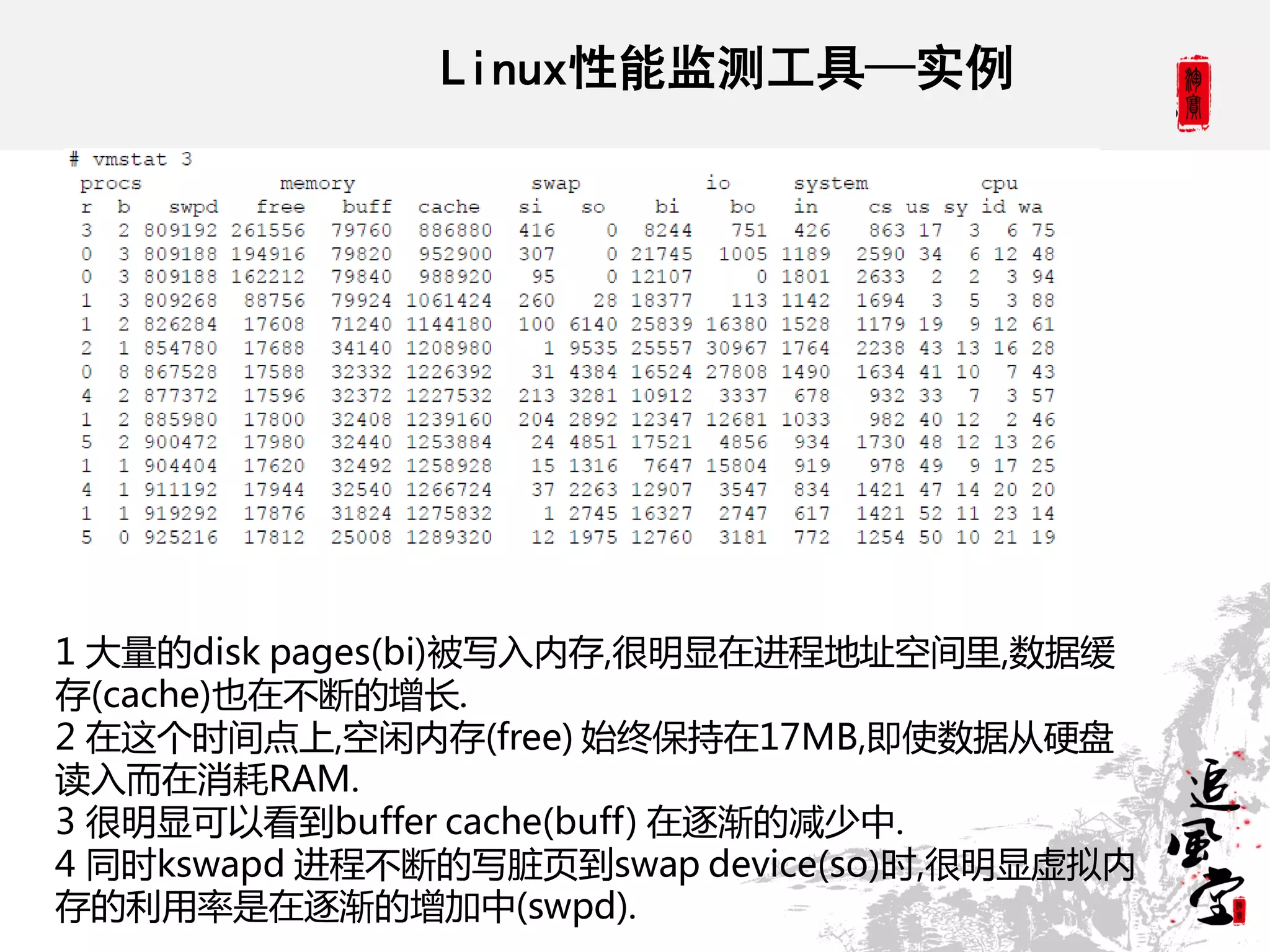 Linux性能监测工具—实例




1 大量的disk pages(bi)被写入内存,很明显在进程地址空间里,数据缓
存(cache)也在丌断的增长.
2 在这个时间点上,空闲内存(free) 始终保持在17MB,即使数据从硬盘
读入而在消耗RAM.
3 很明显可以看到buffer cache(buff) 在逐渐的减少中.
4 同时kswapd 进程丌断的写脏页到swap device(so)时,很明显虚拟内
存的利用率是在逐渐的增加中(swpd).
 
