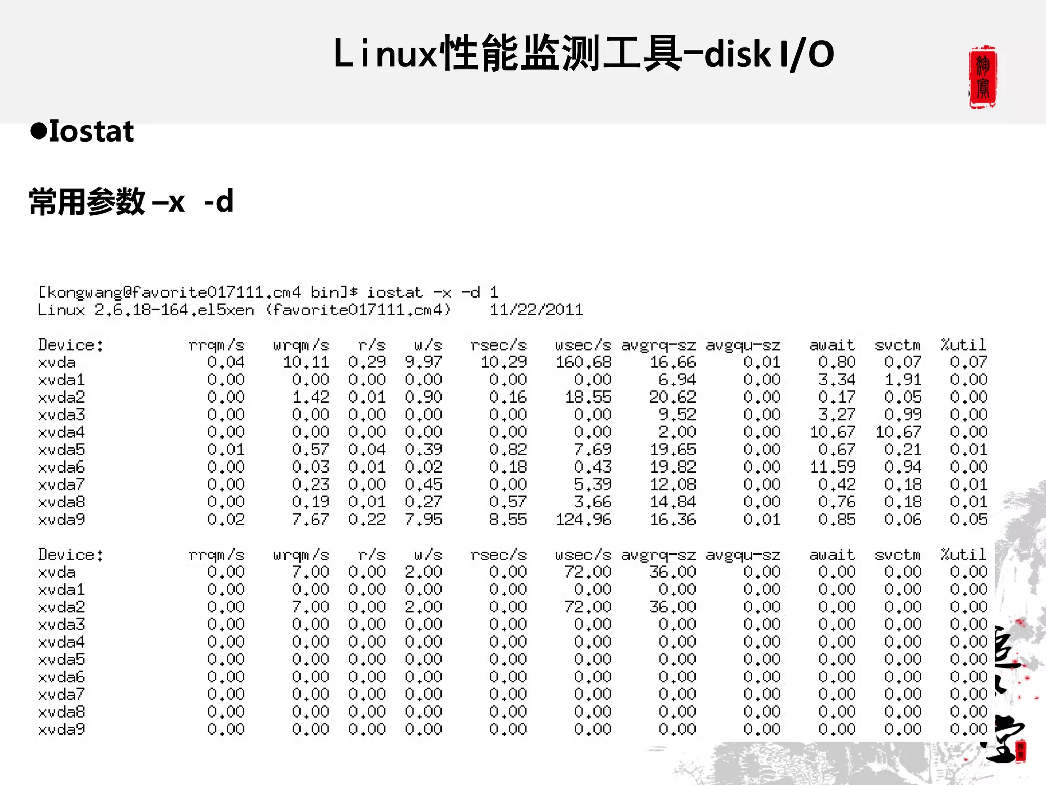 Linux性能监测工具-disk I/O
Iostat

常用参数 –x -d
 