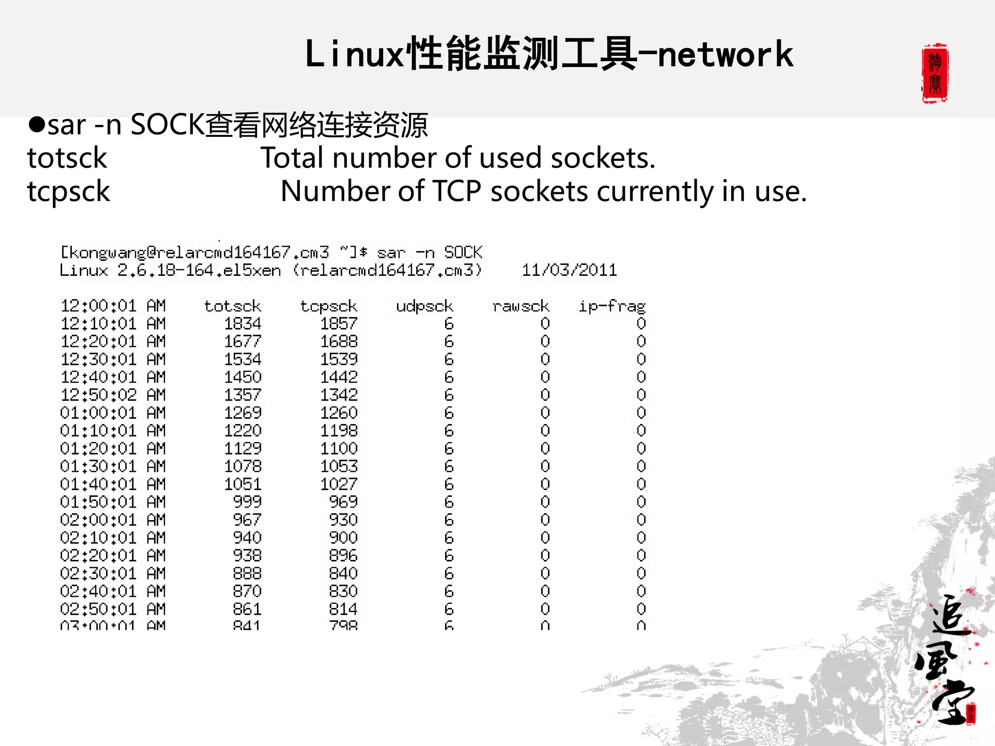 Linux性能监测工具-network
sar -n SOCK查看网络连接资源
totsck        Total number of used sockets.
tcpsck         Number of TCP sockets currently in use.
 