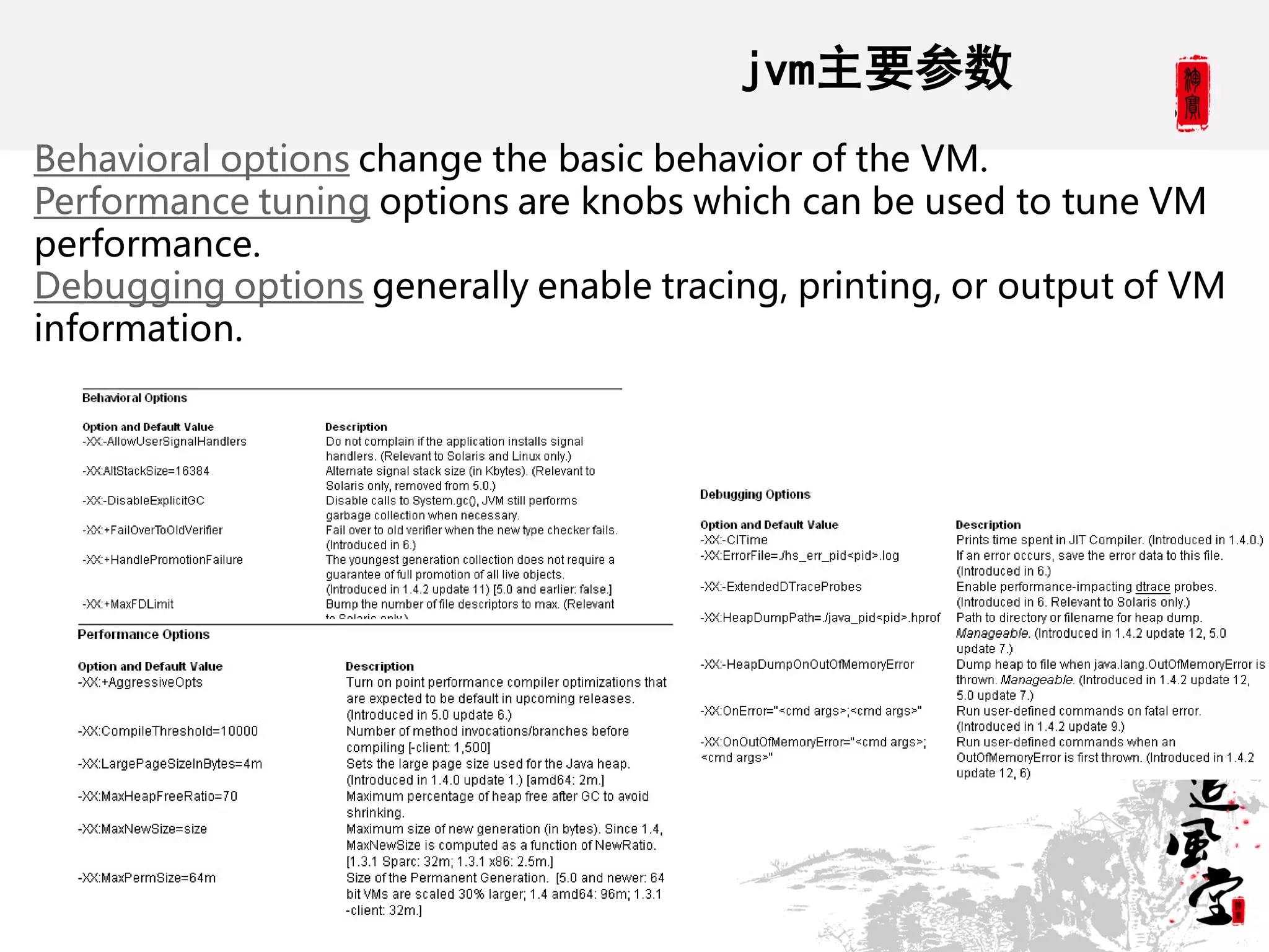 jvm主要参数
Behavioral options change the basic behavior of the VM.
Performance tuning options are knobs which can be used to tune VM
performance.
Debugging options generally enable tracing, printing, or output of VM
information.
 