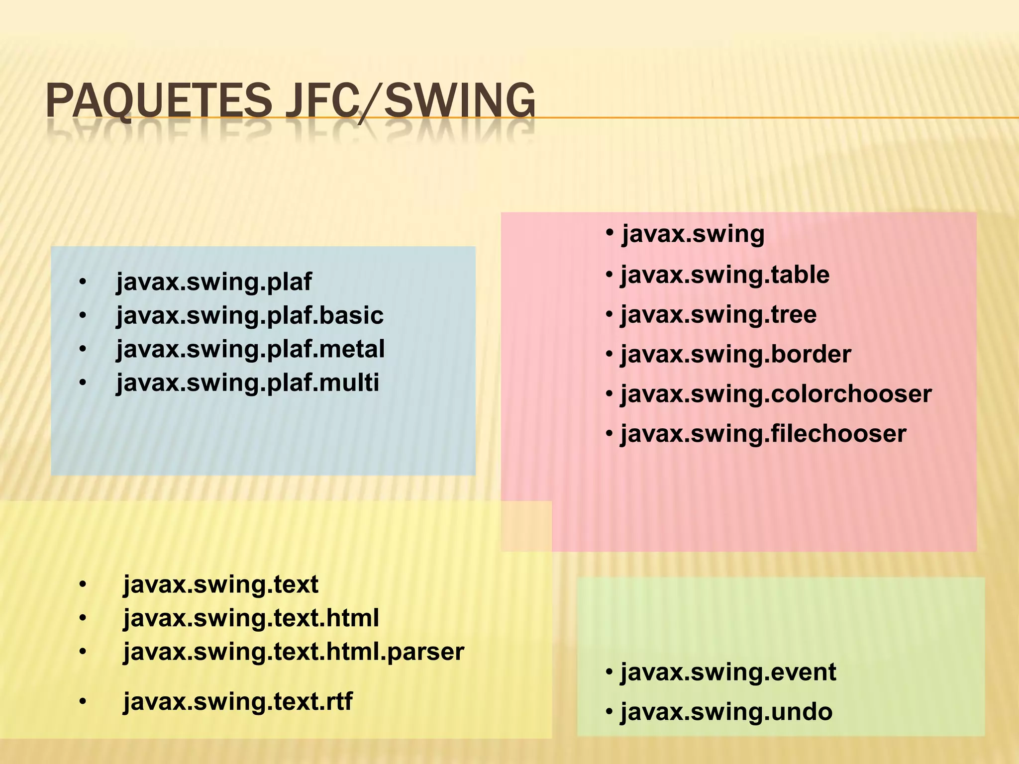 PAQUETES JFC/SWING

                                    • javax.swing
 •   javax.swing.plaf               • javax.swing.table
 •   javax.swing.plaf.basic         • javax.swing.tree
 •   javax.swing.plaf.metal         • javax.swing.border
 •   javax.swing.plaf.multi         • javax.swing.colorchooser
                                    • javax.swing.filechooser




 •   javax.swing.text
 •   javax.swing.text.html
 •   javax.swing.text.html.parser
                                    • javax.swing.event
 •   javax.swing.text.rtf           • javax.swing.undo
 