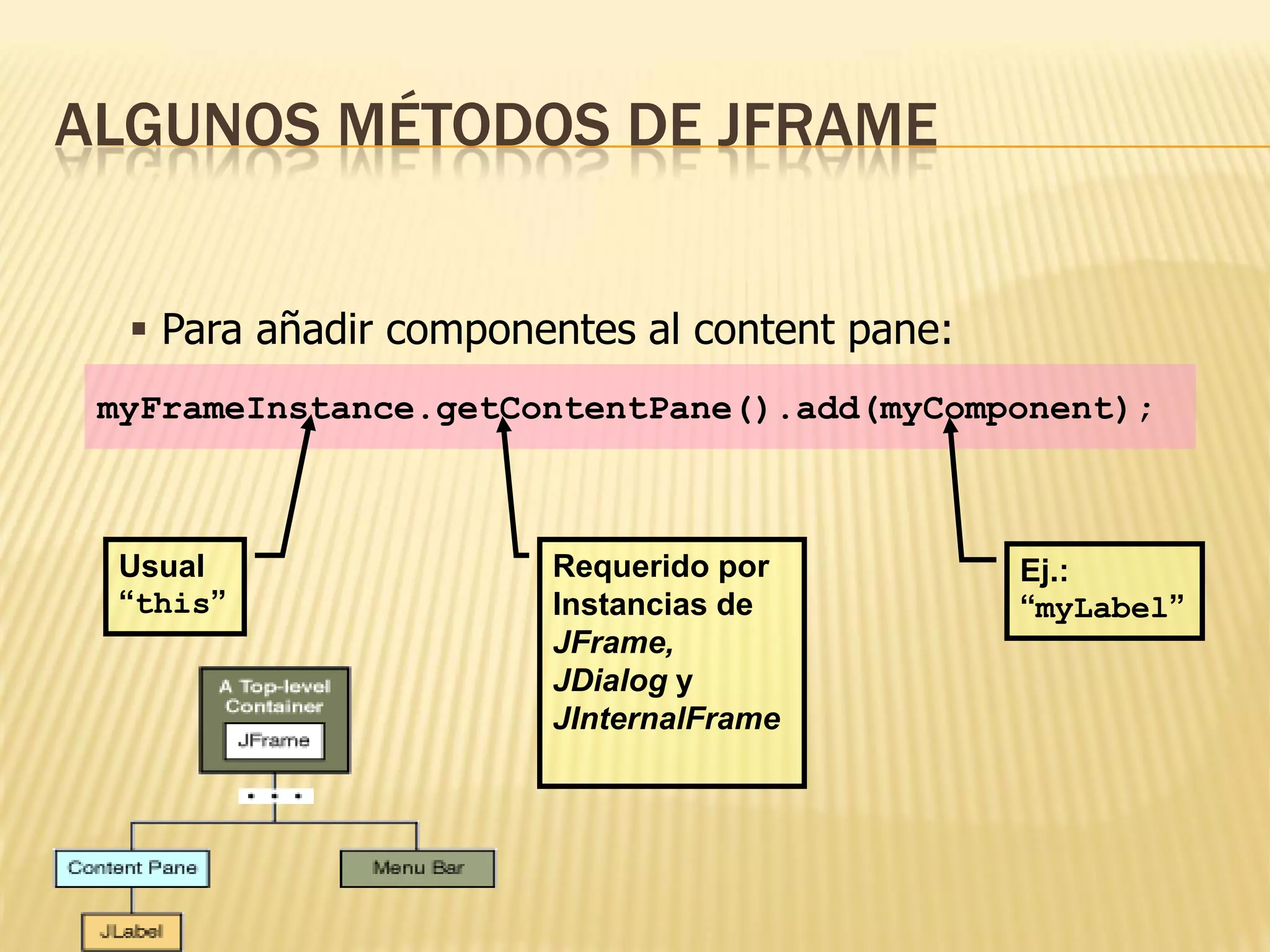 ALGUNOS MÉTODOS DE JFRAME


   Para añadir componentes al content pane:
 myFrameInstance.getContentPane().add(myComponent);



 Usual                 Requerido por           Ej.:
 “this”                Instancias de           “myLabel”
                       JFrame,
                       JDialog y
                       JInternalFrame
 