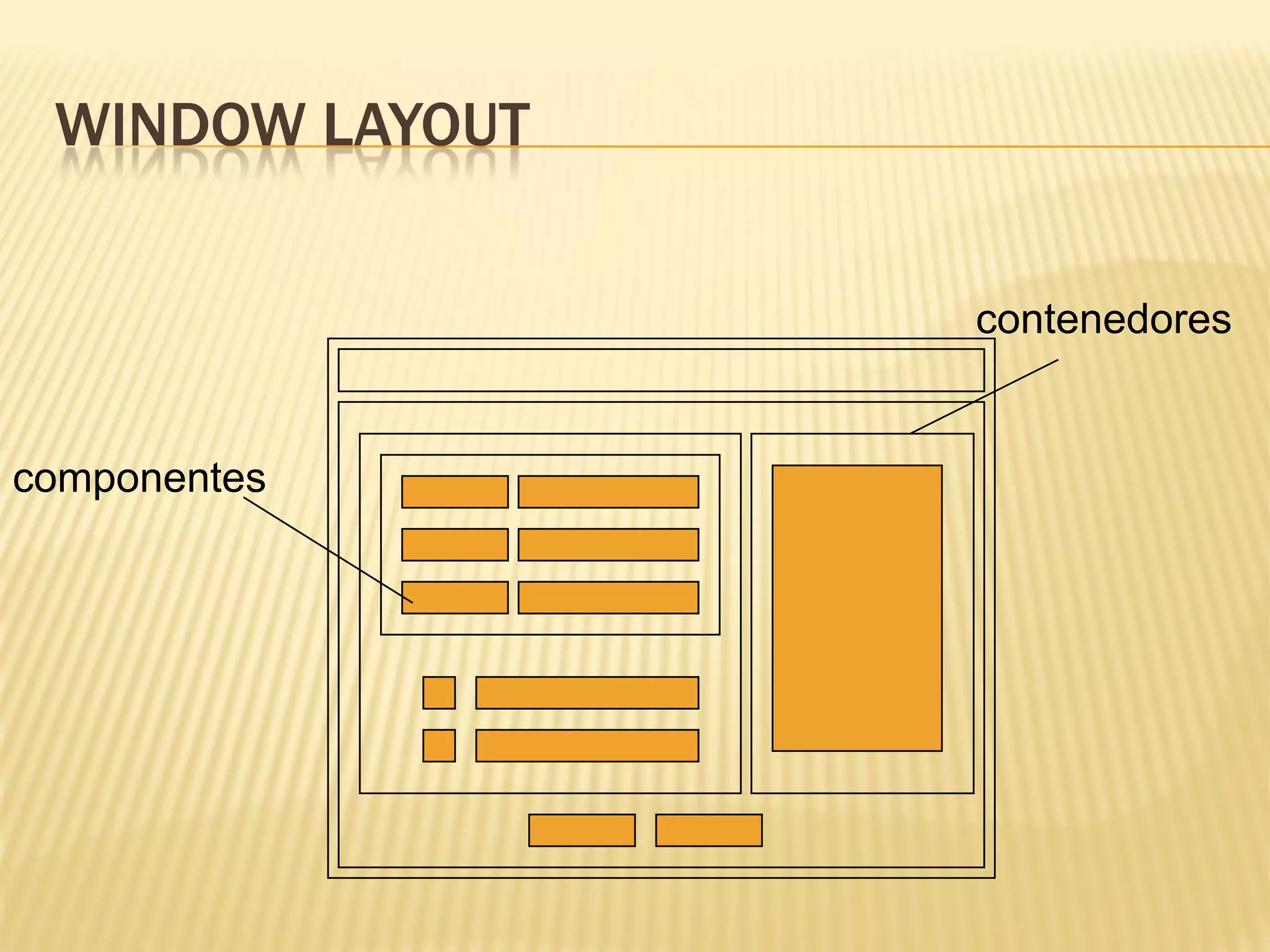 WINDOW LAYOUT

                 contenedores


componentes
 