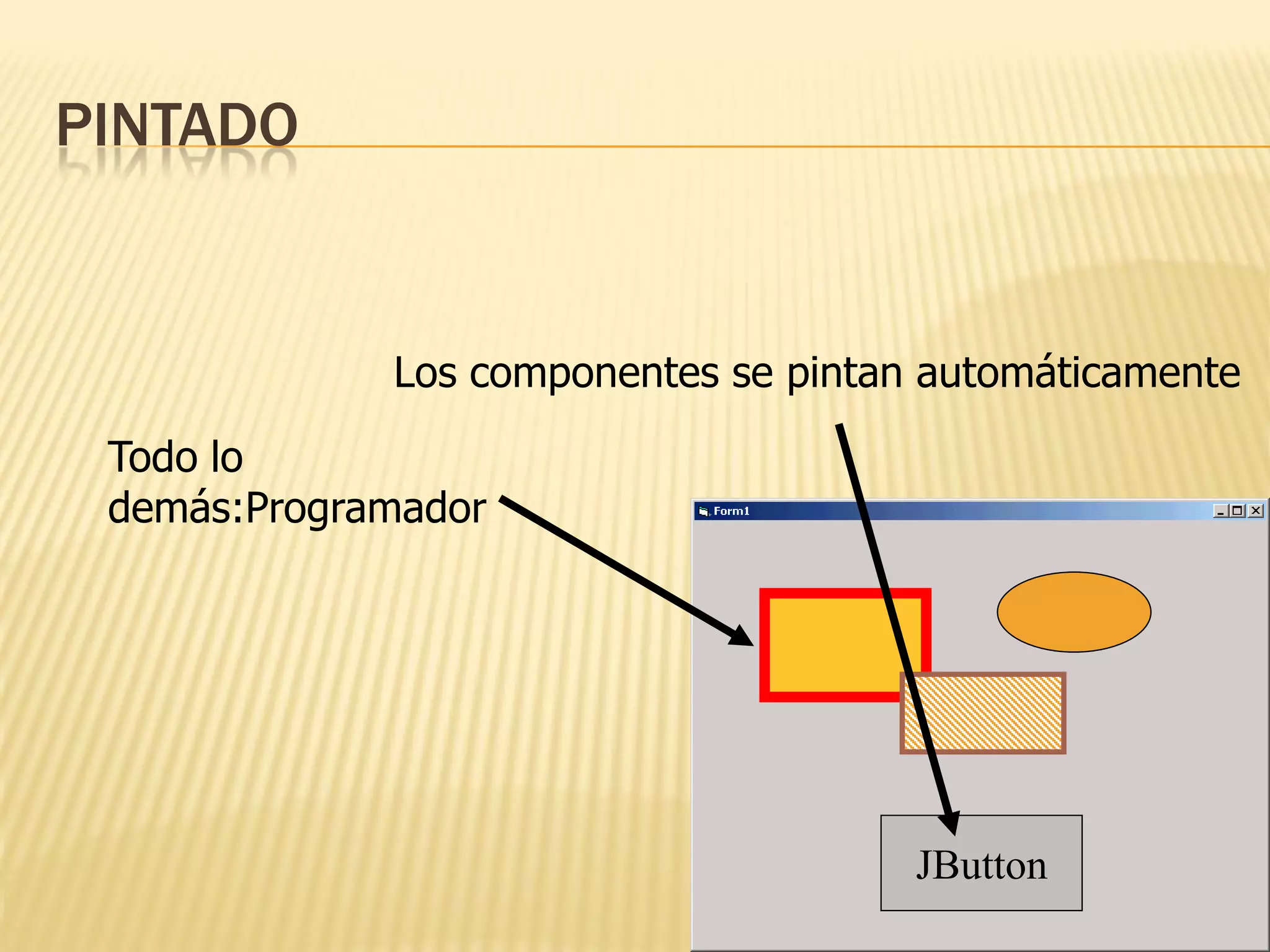 PINTADO


             Los componentes se pintan automáticamente

 Todo lo
 demás:Programador




                                      JButton
 