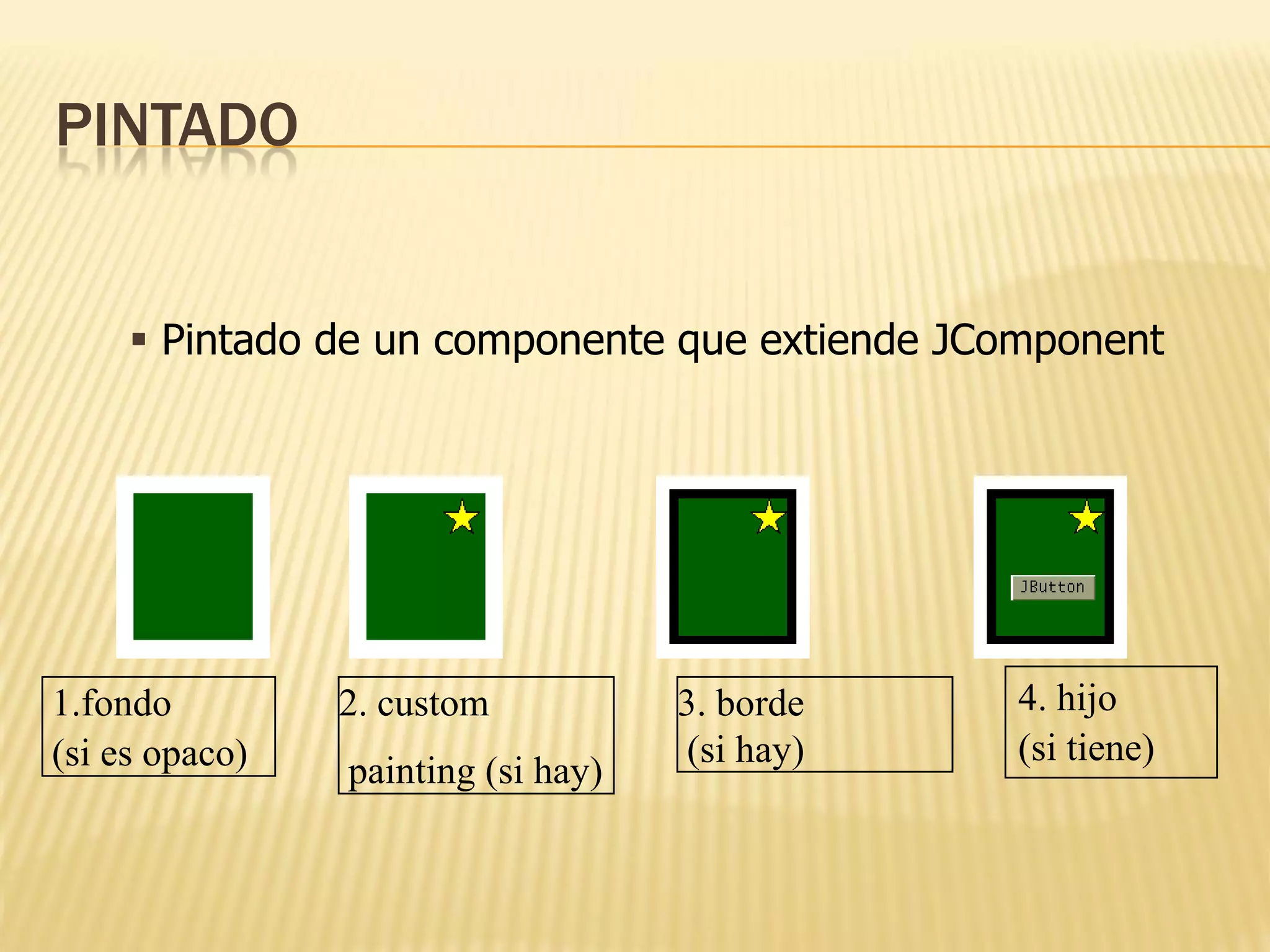 PINTADO


      Pintado de un componente que extiende JComponent




1.fondo         2. custom           3. borde   4. hijo
(si es opaco)                       (si hay)   (si tiene)
                painting (si hay)
 