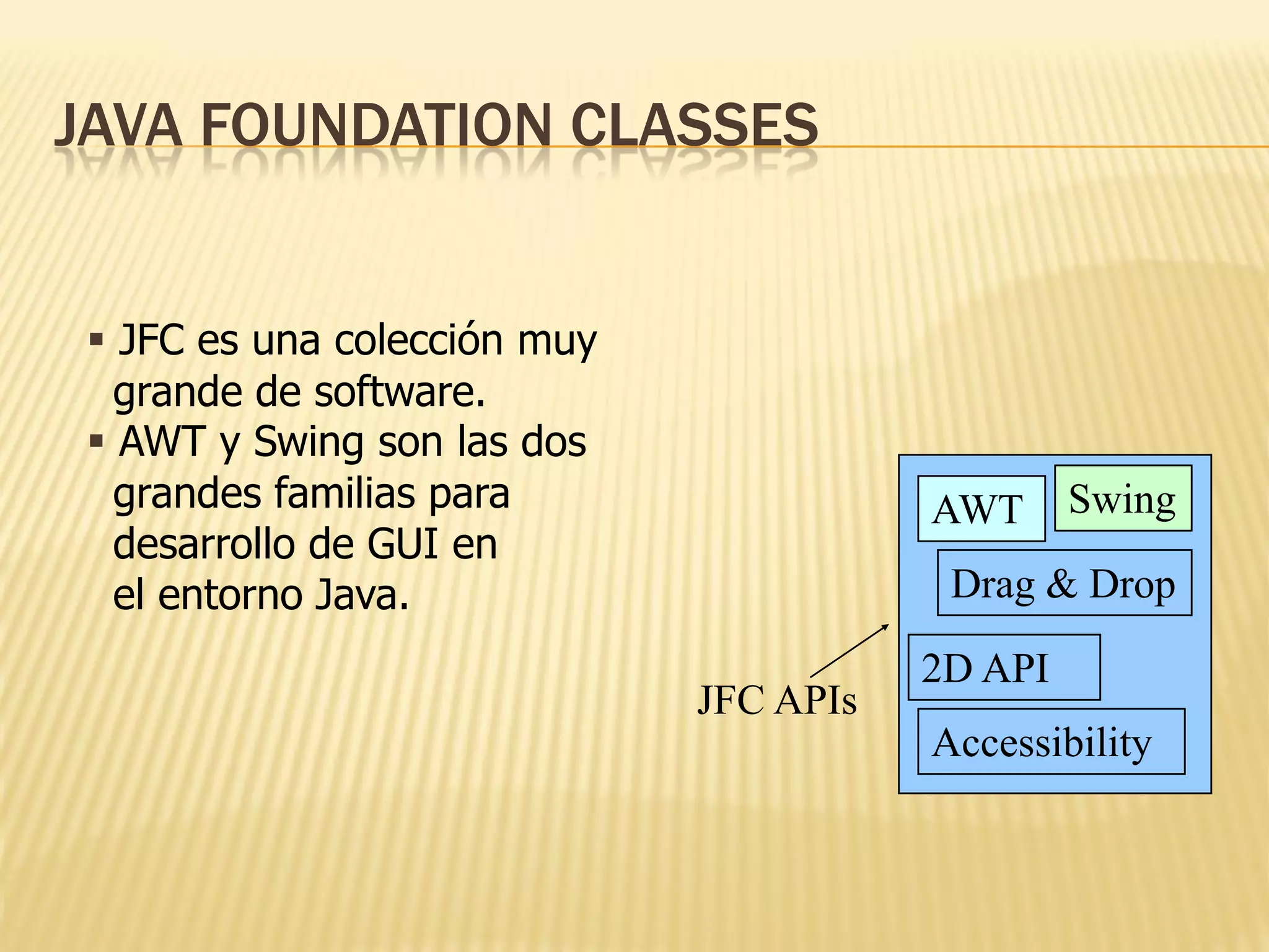 JAVA FOUNDATION CLASSES


 JFC es una colección muy
  grande de software.
 AWT y Swing son las dos
  grandes familias para                 AWT      Swing
  desarrollo de GUI en
  el entorno Java.                       Drag & Drop

                                        2D API
                             JFC APIs
                                        Accessibility
 