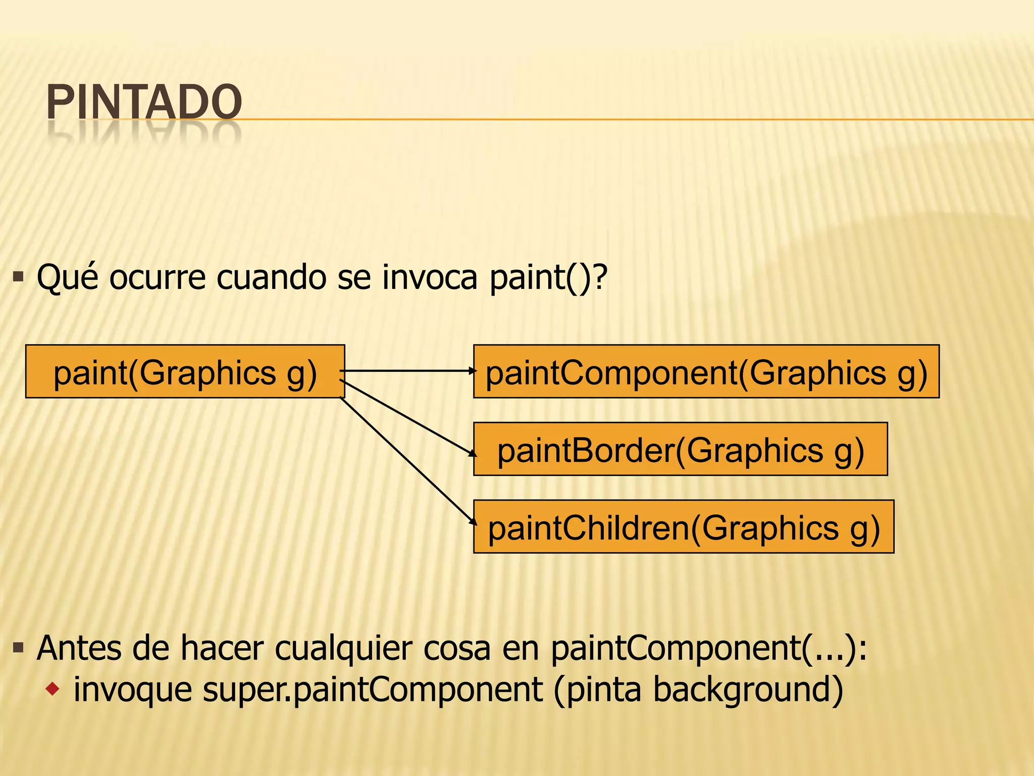 PINTADO


 Qué ocurre cuando se invoca paint()?

  paint(Graphics g)           paintComponent(Graphics g)

                               paintBorder(Graphics g)

                              paintChildren(Graphics g)


 Antes de hacer cualquier cosa en paintComponent(...):
   invoque super.paintComponent (pinta background)
 