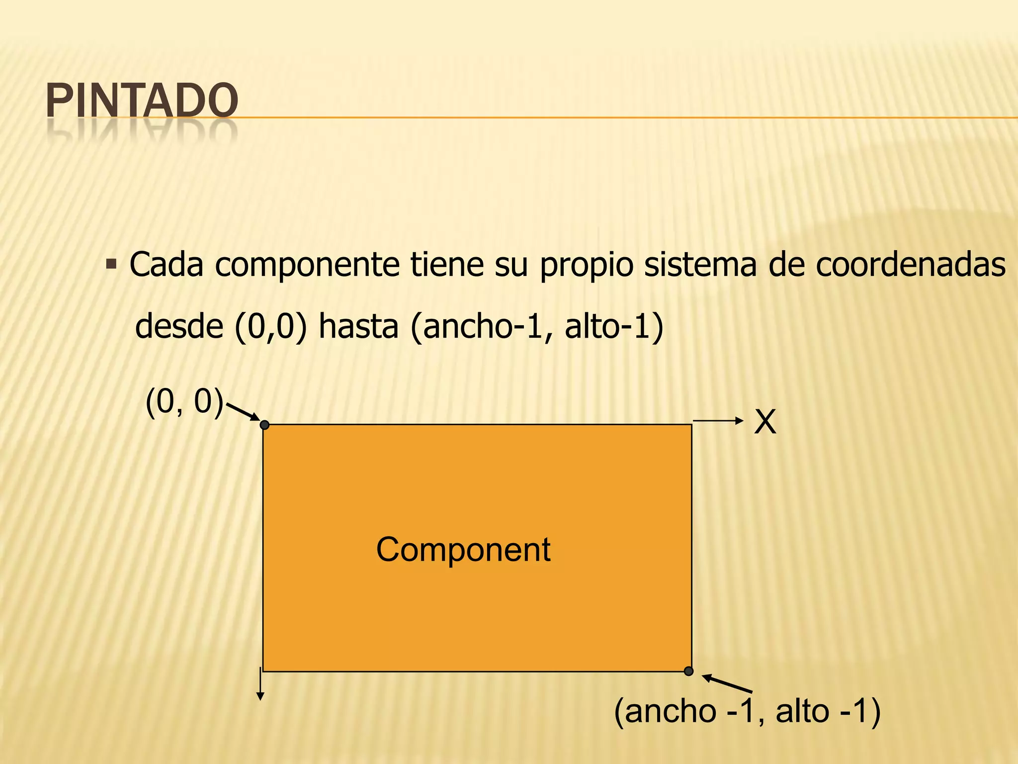 PINTADO


   Cada componente tiene su propio sistema de coordenadas
   desde (0,0) hasta (ancho-1, alto-1)

    (0, 0)
                                           X


                  Component



                                  (ancho -1, alto -1)
 