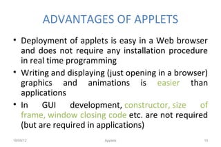 Applets_Basic Introduction | PPT