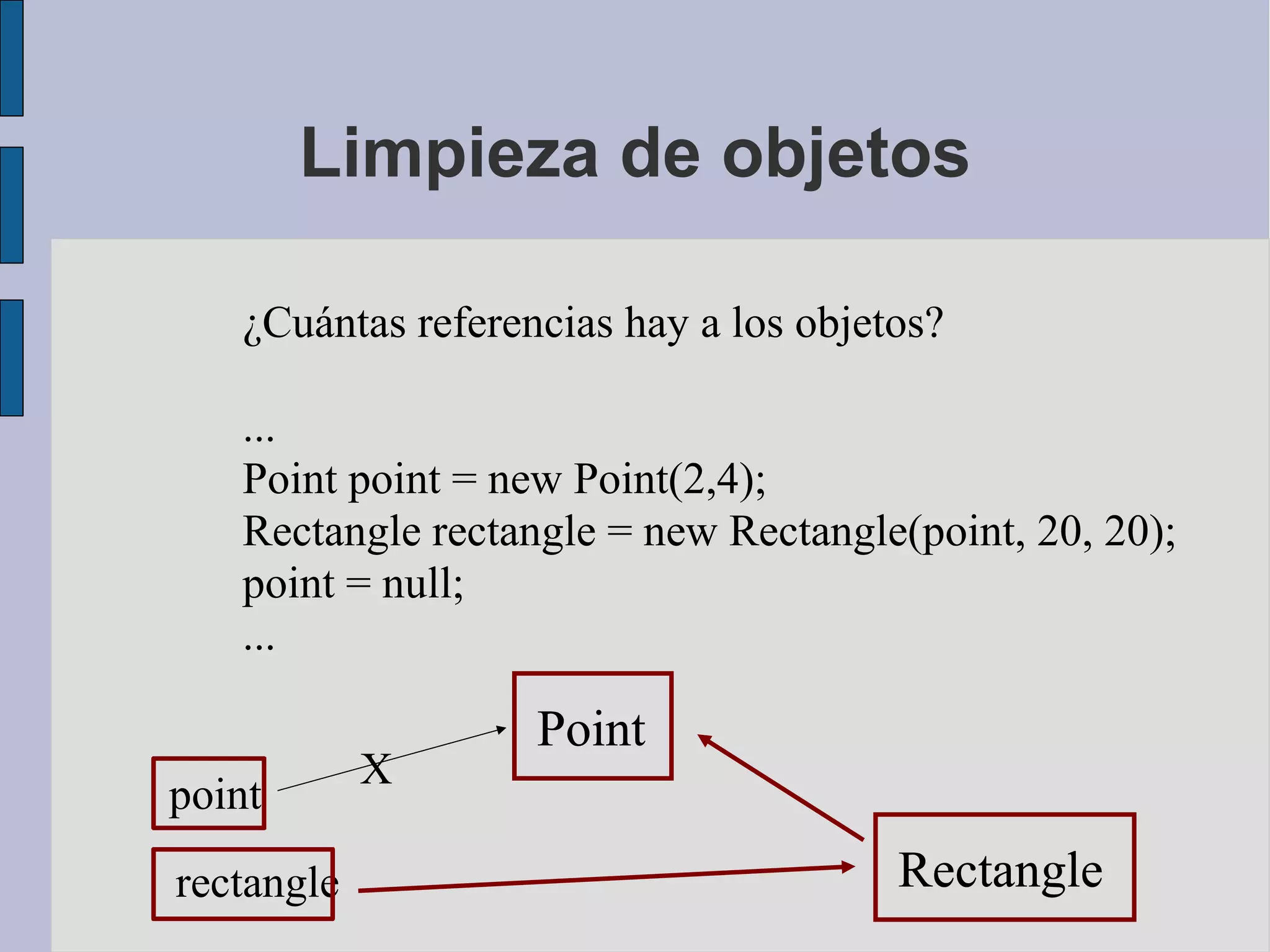 Limpieza de objetos

   ¿Cuántas referencias hay a los objetos?

   ...
   Point point = new Point(2,4);
   Rectangle rectangle = new Rectangle(point, 20, 20);
   point = null;
   ...

                   Point
            X
point
rectangle                              Rectangle
 