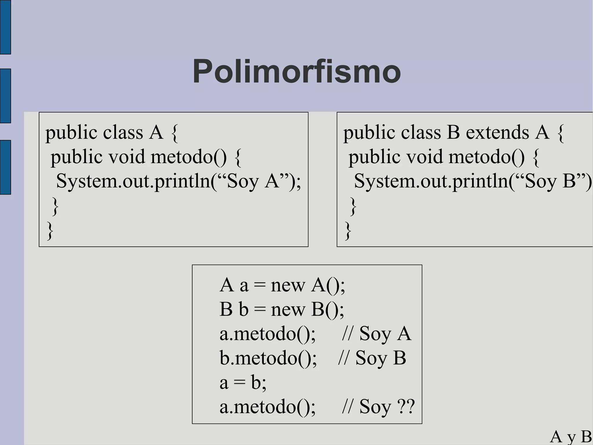 Polimorfismo
public class A {                 public class B extends A {
 public void metodo() {           public void metodo() {
  System.out.println(“Soy A”);     System.out.println(“Soy B”);
 }                                }
}                                }

                    A a = new A();
                    B b = new B();
                    a.metodo(); // Soy A
                    b.metodo(); // Soy B
                    a = b;
                    a.metodo(); // Soy ??
                                                         AyB
 