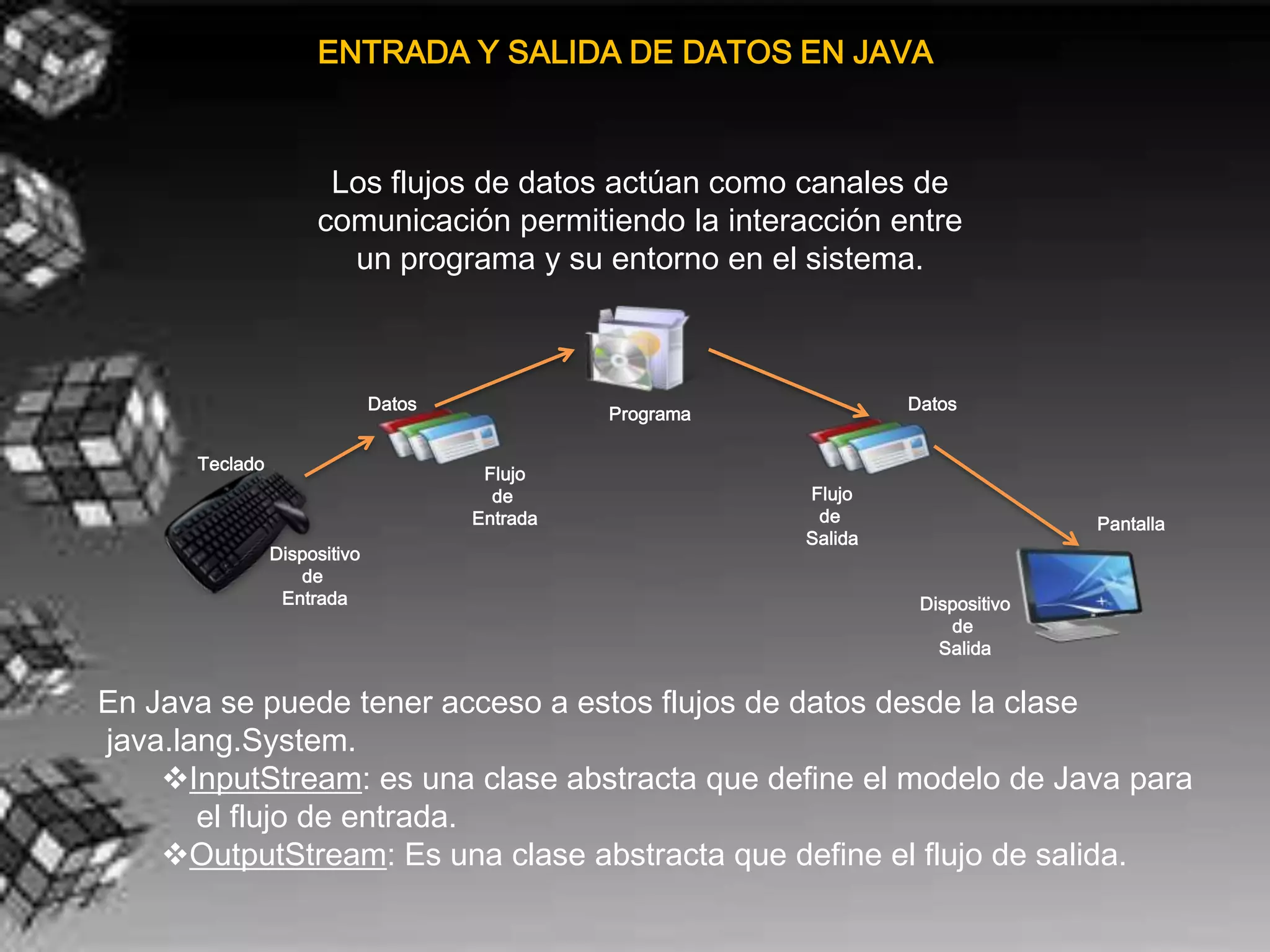 ENTRADA Y SALIDA DE DATOS EN JAVA



                      Los flujos de datos actúan como canales de
                     comunicación permitiendo la interacción entre
                       un programa y su entorno en el sistema.



                              Datos                                 Datos
                                                Programa

      Teclado
                                       Flujo
                                        de                 Flujo
                                      Entrada               de                     Pantalla
                                                           Salida
                Dispositivo
                   de
                 Entrada                                             Dispositivo
                                                                        de
                                                                       Salida


En Java se puede tener acceso a estos flujos de datos desde la clase
java.lang.System.
    InputStream: es una clase abstracta que define el modelo de Java para
       el flujo de entrada.
    OutputStream: Es una clase abstracta que define el flujo de salida.
 