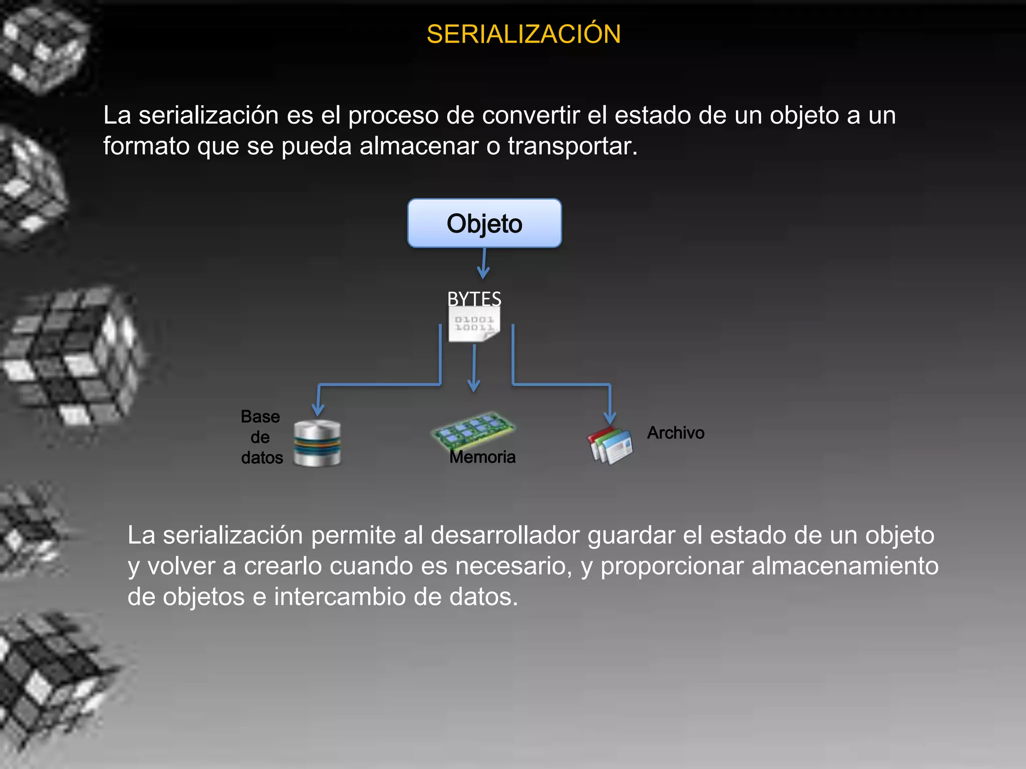 SERIALIZACIÓN


La serialización es el proceso de convertir el estado de un objeto a un
formato que se pueda almacenar o transportar.


                              Objeto

                              BYTES




            Base
             de                                 Archivo
            datos             Memoria



  La serialización permite al desarrollador guardar el estado de un objeto
  y volver a crearlo cuando es necesario, y proporcionar almacenamiento
  de objetos e intercambio de datos.
 