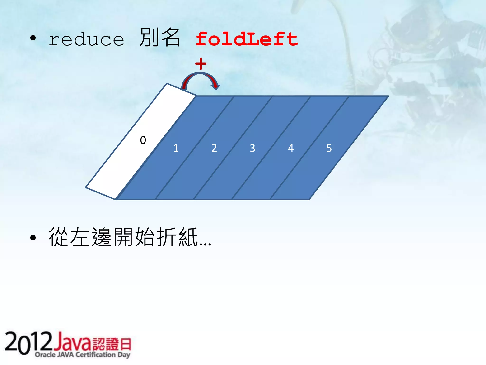 • reduce 別名 foldLeft + 0 1 2 3 4 5 • 從左邊開始折紙… 