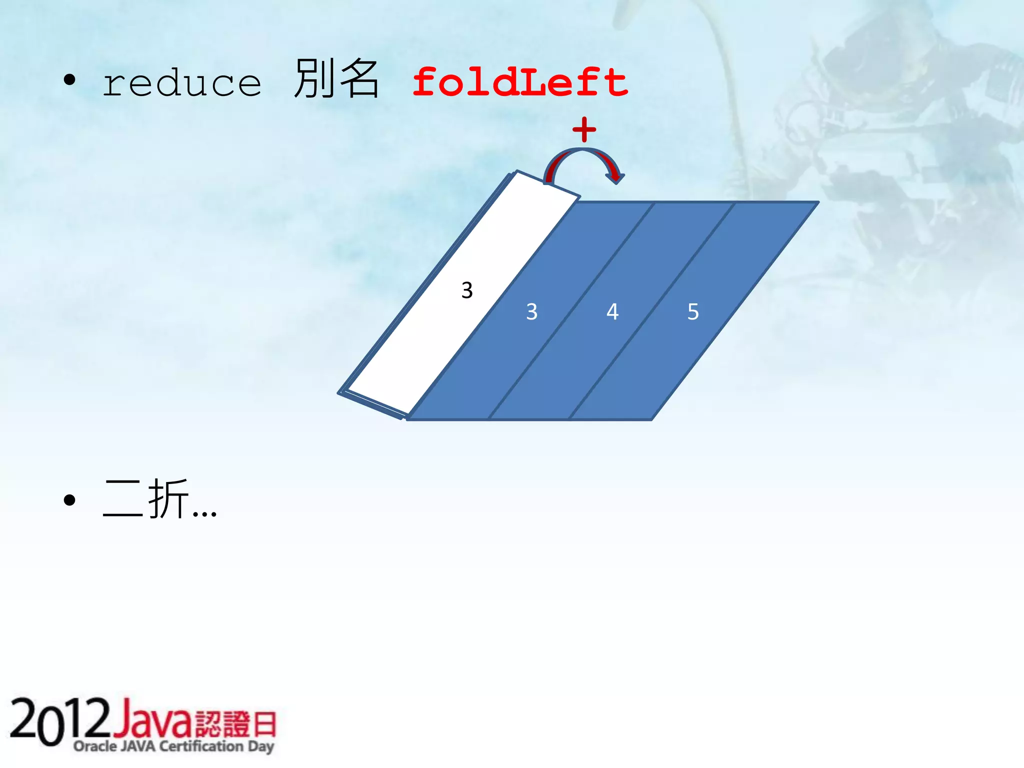 • reduce 別名 foldLeft + 3 3 4 5 • 二折… 