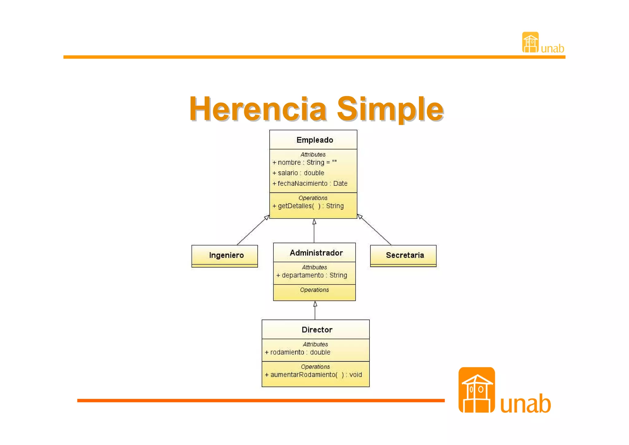 Herencia Simple
 