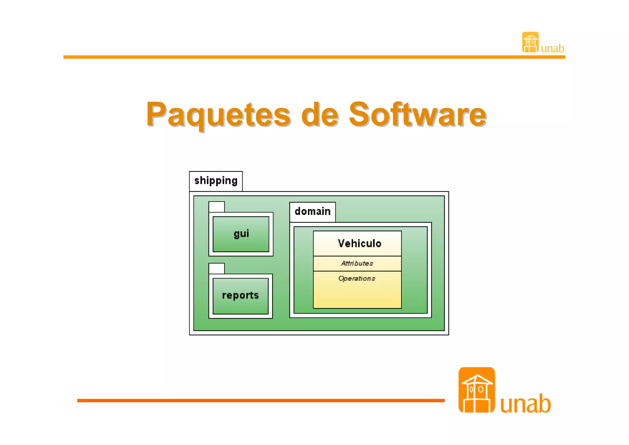 Paquetes de Software
 
