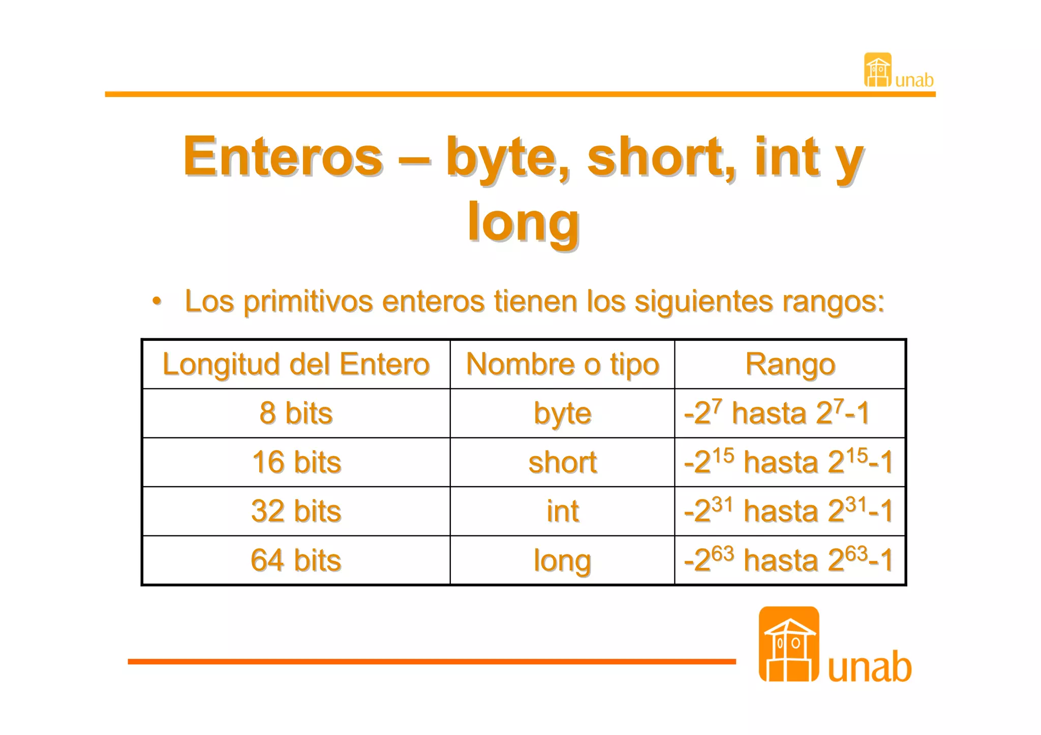 Enteros – byte, short, int y
             long
• Los primitivos enteros tienen los siguientes rangos:

Longitud del Entero    Nombre o tipo       Rango
       8 bits               byte       -27 hasta 27-1
       16 bits             short       -215 hasta 215-1
       32 bits               int       -231 hasta 231-1
       64 bits              long       -263 hasta 263-1
 