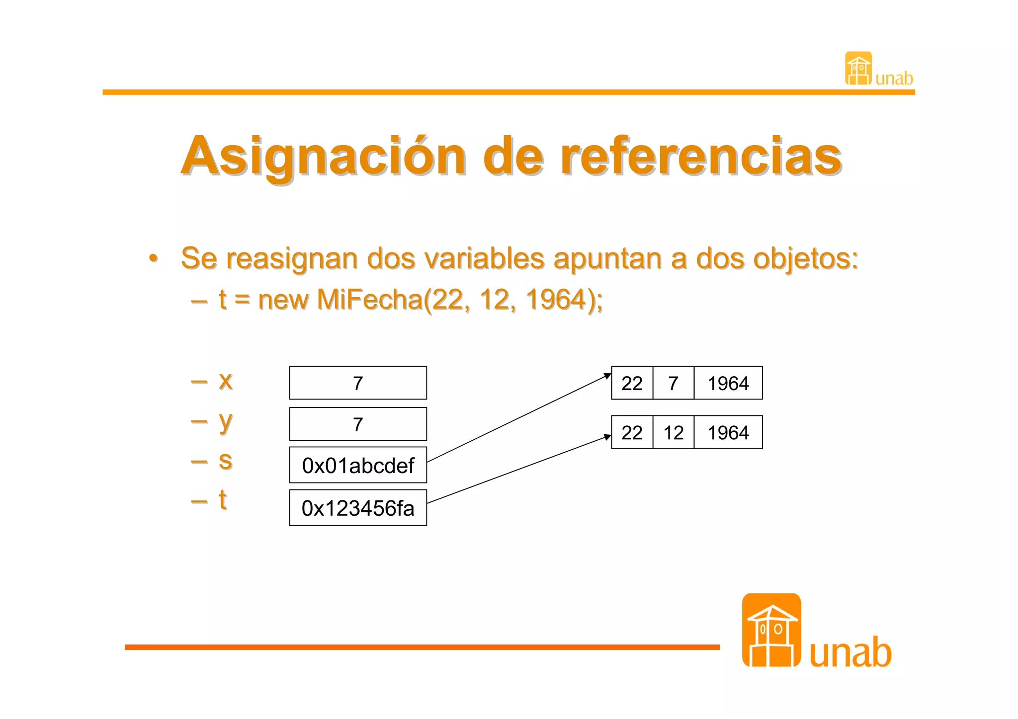Asignación de referencias
• Se reasignan dos variables apuntan a dos objetos:
   – t = new MiFecha(22, 12, 1964);

   –   x       7                      22   7    1964
   –   y       7                      22   12   1964
   –   s   0x01abcdef
   –   t   0x123456fa
 