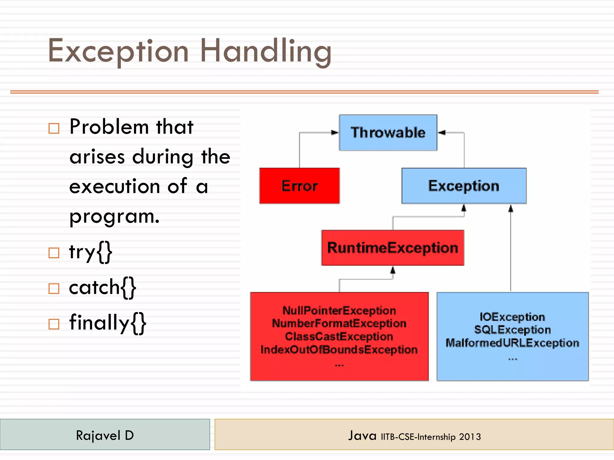 Exception Handling
 Problem that
arises during the
execution of a
program.
 try{}
 catch{}
 finally{}
Rajavel D Java IITB-CSE-Internship 2013
 