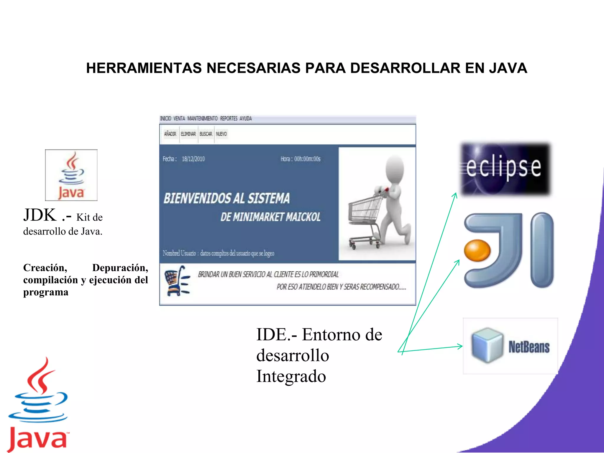 HERRAMIENTAS NECESARIAS PARA DESARROLLAR EN JAVA
JDK .- Kit de
desarrollo de Java.
Creación, Depuración,
compilación y ejecución del
programa
IDE.- Entorno de
desarrollo
Integrado
 