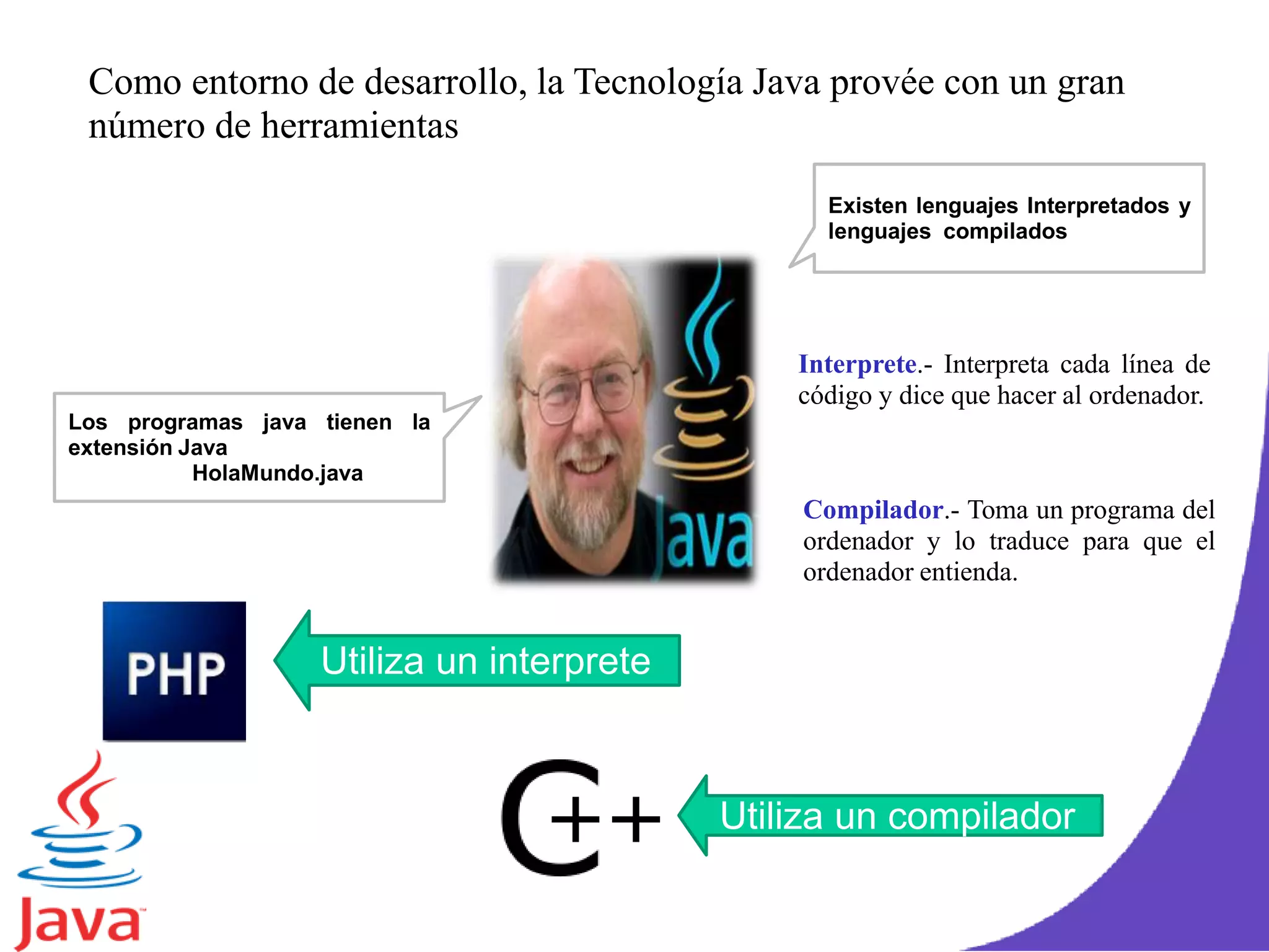 Los programas java tienen la
extensión Java
HolaMundo.java
Existen lenguajes Interpretados y
lenguajes compilados
Interprete.- Interpreta cada línea de
código y dice que hacer al ordenador.
Compilador.- Toma un programa del
ordenador y lo traduce para que el
ordenador entienda.
Utiliza un interprete
Utiliza un compilador
Como entorno de desarrollo, la Tecnología Java provée con un gran
número de herramientas
 