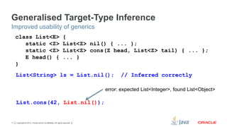 Generalised Target-Type Inference
Improved usability of generics
class List<E>
static <Z>
static <Z>
E head() {
}

{
List<Z> nil() { ... };
List<Z> cons(Z head, List<Z> tail) { ... };
... }

List<String> ls = List.nil();

// Inferred correctly

error: expected List<Integer>, found List<Object>

List.cons(42, List.nil());

11

Copyright © 2012, Oracle and/or its affiliates. All rights reserved.

 