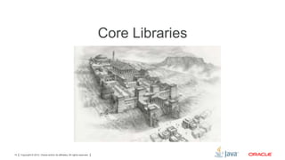 Core Libraries

14

Copyright © 2012, Oracle and/or its affiliates. All rights reserved.

 