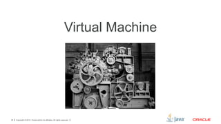 Virtual Machine

39

Copyright © 2012, Oracle and/or its affiliates. All rights reserved.

 