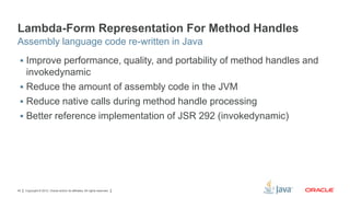 Lambda-Form Representation For Method Handles
Assembly language code re-written in Java
 Improve performance, quality, and portability of method handles and

invokedynamic
 Reduce the amount of assembly code in the JVM
 Reduce native calls during method handle processing
 Better reference implementation of JSR 292 (invokedynamic)

40

Copyright © 2012, Oracle and/or its affiliates. All rights reserved.

 