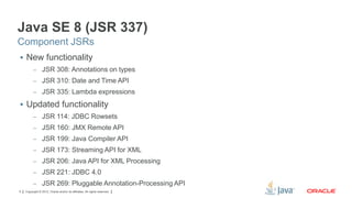 Java SE 8 (JSR 337)
Component JSRs
 New functionality
– JSR 308: Annotations on types

– JSR 310: Date and Time API
– JSR 335: Lambda expressions

 Updated functionality
– JSR 114: JDBC Rowsets
– JSR 160: JMX Remote API
– JSR 199: Java Compiler API
– JSR 173: Streaming API for XML

– JSR 206: Java API for XML Processing
– JSR 221: JDBC 4.0
– JSR 269: Pluggable Annotation-Processing API
5

Copyright © 2012, Oracle and/or its affiliates. All rights reserved.

 