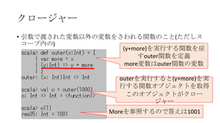 クロージャー
• 引数で渡された変数以外の変数をさわれる関数のこと(ただしス
コープ内の)
(y+more)を実行する関数を戻
すouter関数を定義
more変数はouter関数の変数

outerを実行すると(y+more)を実
行する関数...