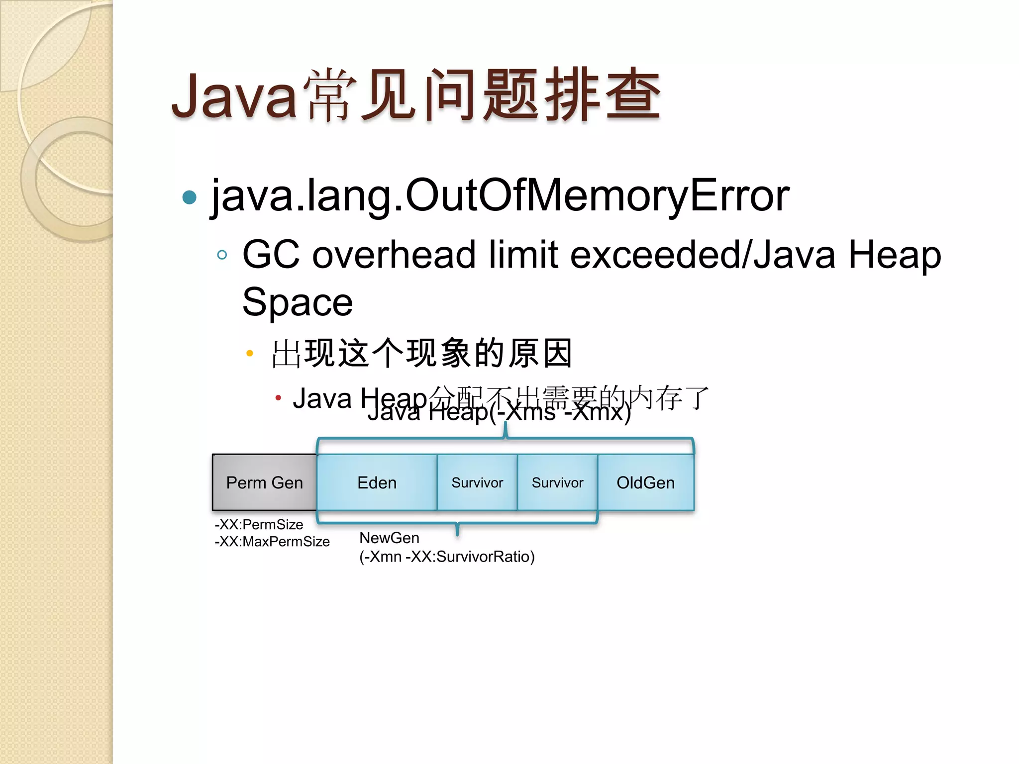Java常见问题排查
 java.lang.OutOfMemoryError
◦ GC overhead limit exceeded/Java Heap
Space
 出现这个现象的原因
 Java Heap分配不出需要的内存了
Perm Gen Eden Survivor Survivor OldGen
Java Heap(-Xms -Xmx)
-XX:PermSize
-XX:MaxPermSize NewGen
(-Xmn -XX:SurvivorRatio)
 